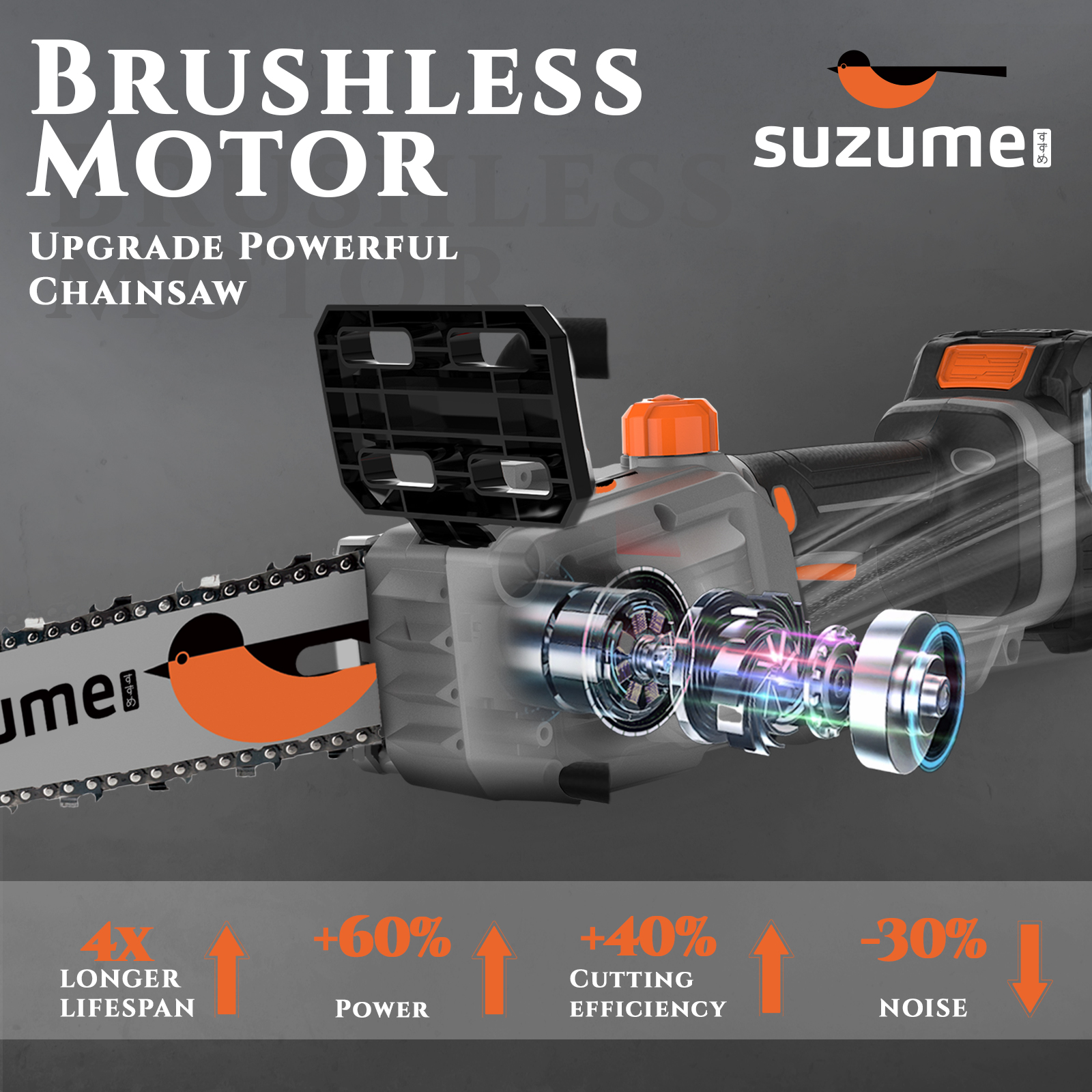 SUZUME 12” Power Chainsaw