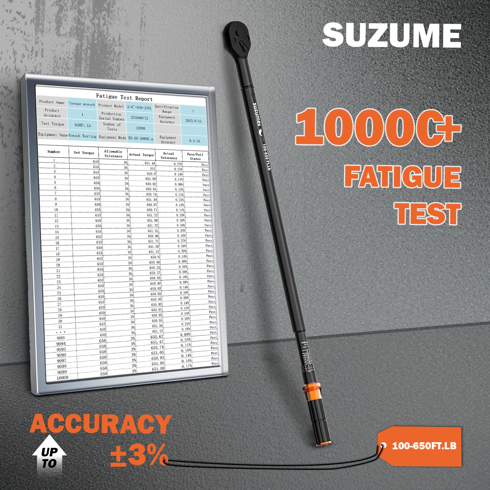 3/4 Torque Wrench (100-650 Ft.Lb/ 135.6-881.4 N.m)